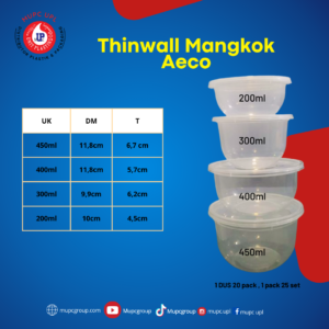 Thinwall-mangkok-Aeco